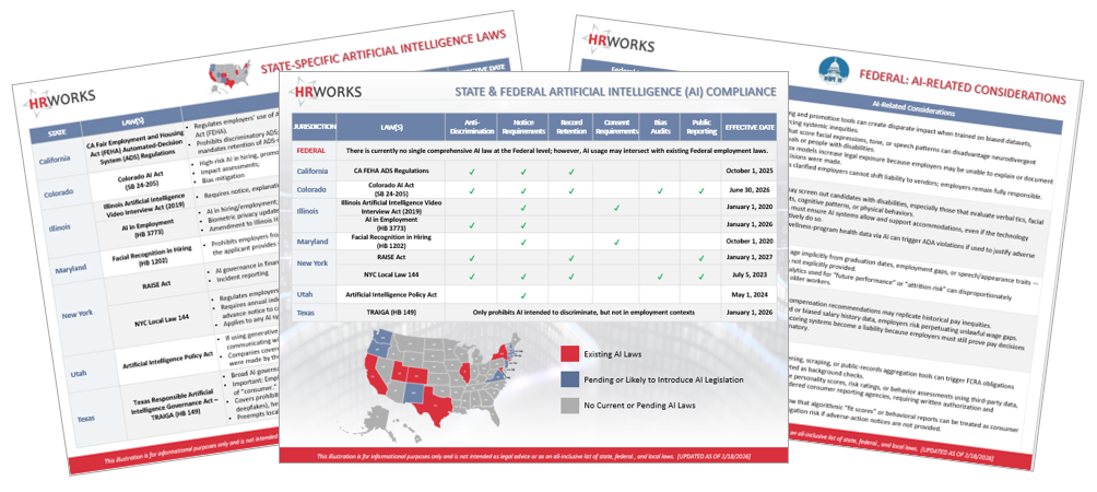 A collection of documents detailing state and federal artificial intelligence laws, compliance requirements, and related considerations.